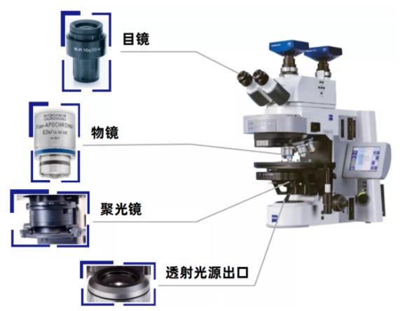 兴安蔡司兴安光学显微镜